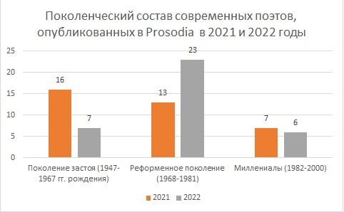 График.jpg График.jpg